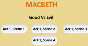 Macbeth