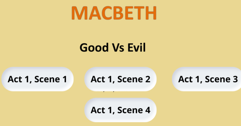 macbeth essay on good and evil