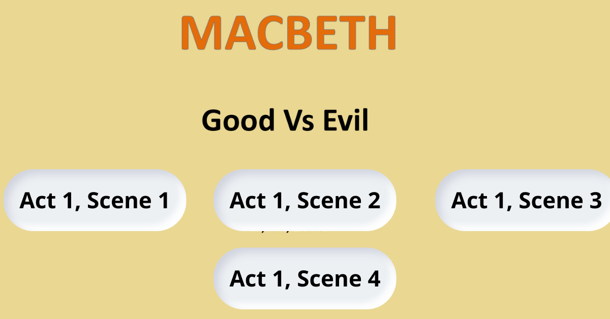 macbeth essay good vs evil