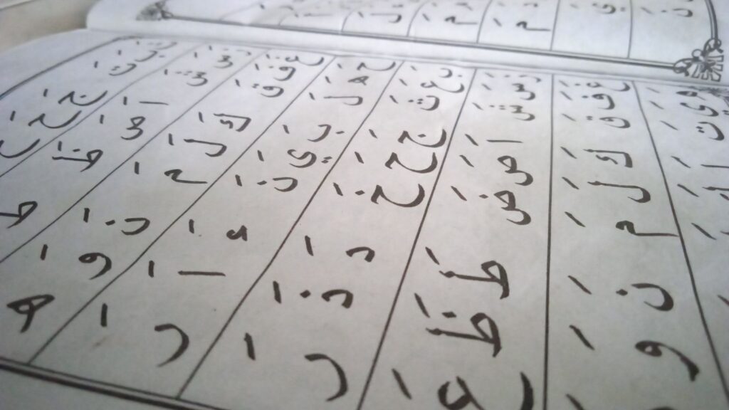 The Rich History and Literature of the Arabic Language: From Origins to Modern Times 5 Arabic course for beginners