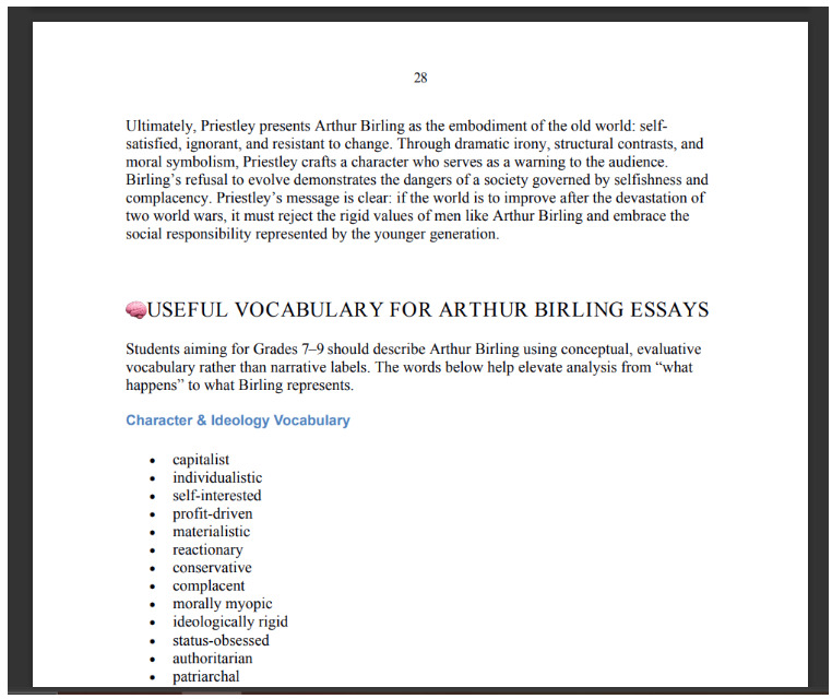 Full Revision Guide Content Details