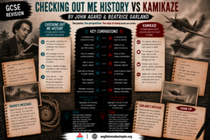 Checking out me History v Kamikaze