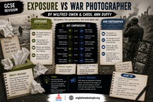Exposure v War photographer