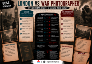 London v War Photographer