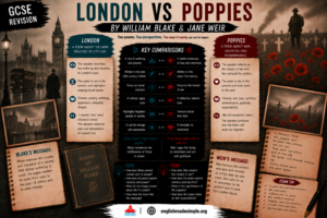 London v poppies
