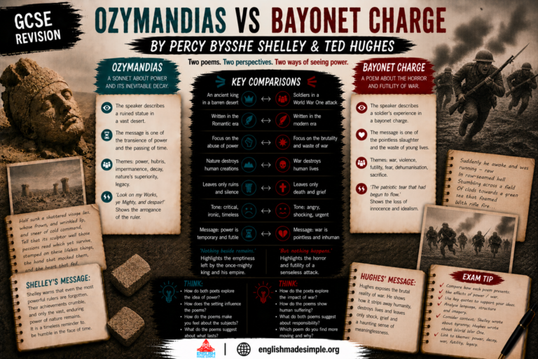Ozymandias v Bayonet Charge