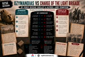 Ozymandias v Charge of the Light brigade