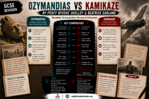 Ozymandias v Kamikaze