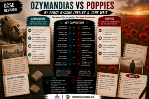 Ozymandias v Poppies