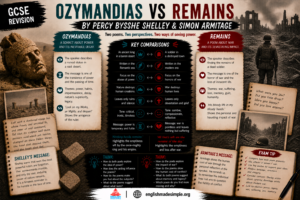 Ozymandias v Remains