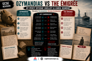 Ozymandias v The Emigree