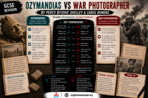 Ozymandias v War Photographer
