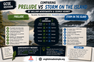 Prelude and storm on the island