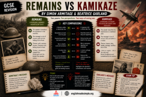 Remains v Kamikaze